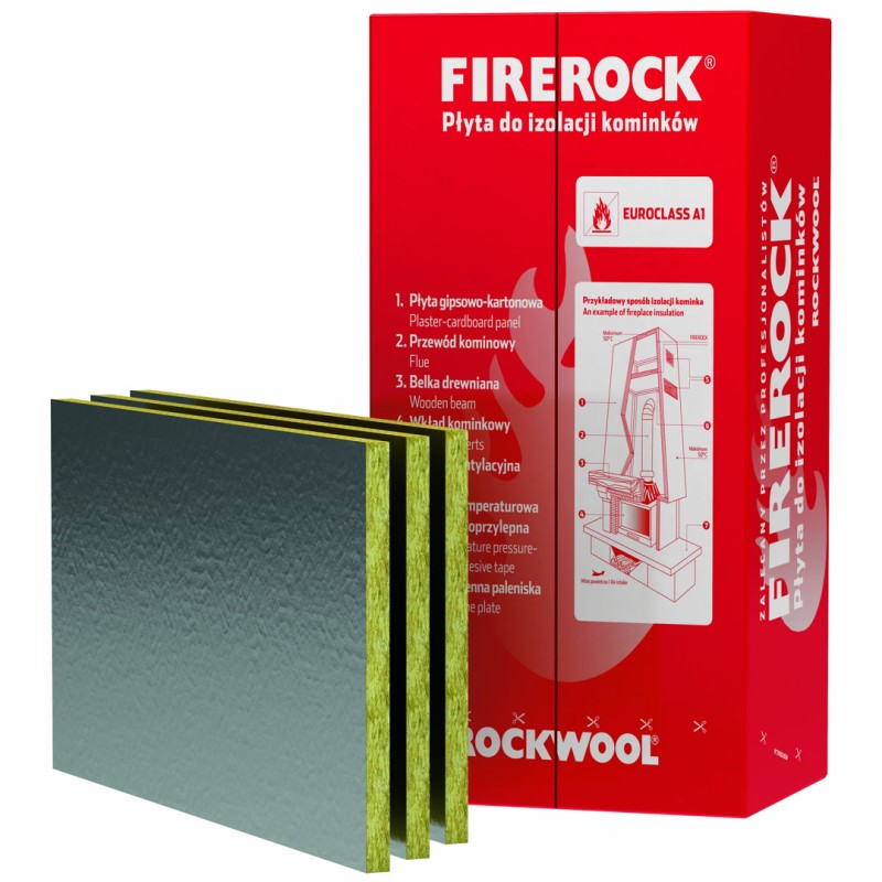 FIREROCK – niepalna płyta ROCKWOOL do kominków i wysokich temperatur