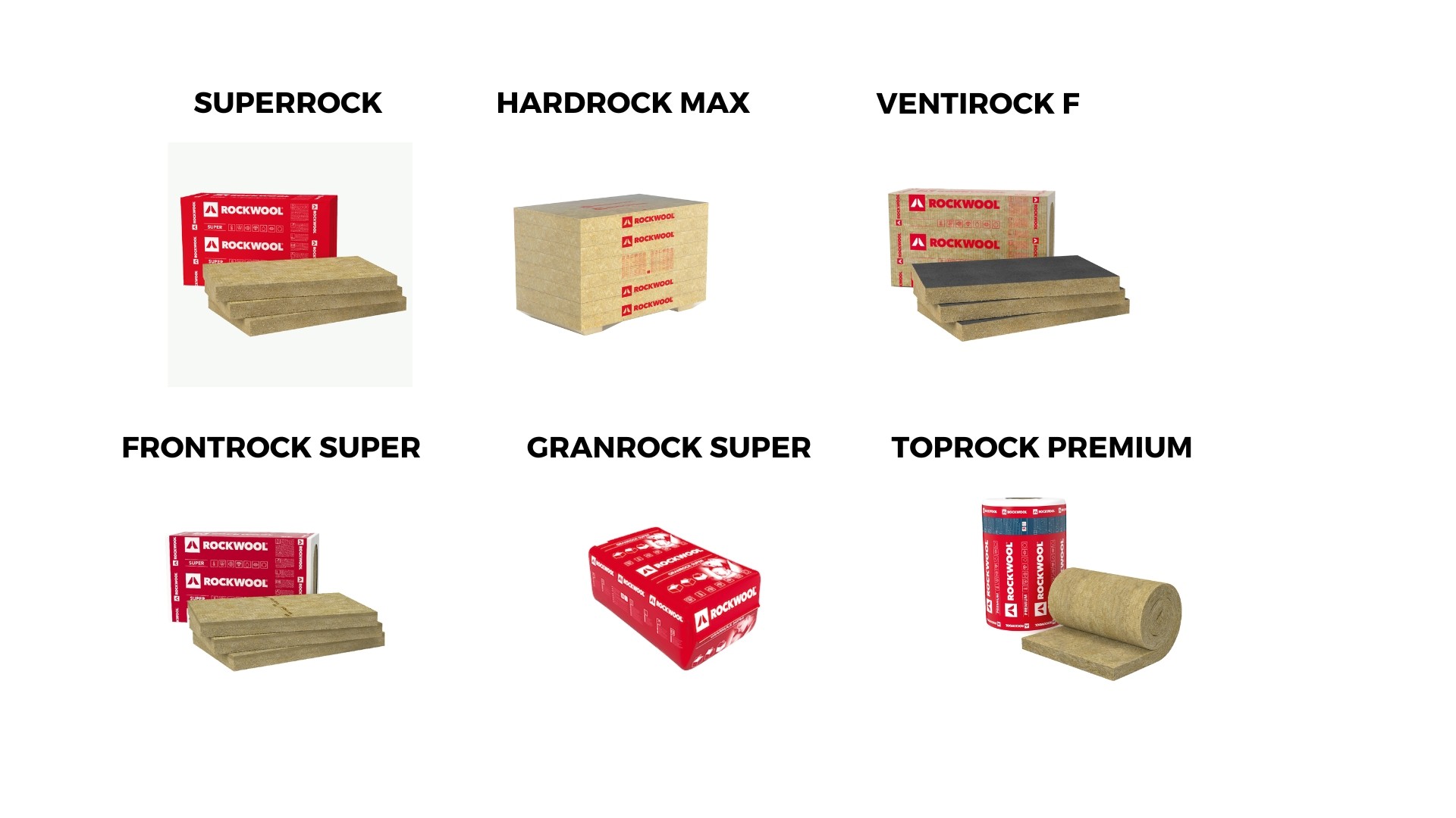 Wełna Rockwool – przegląd najpopularniejszych produktów i zastosowań